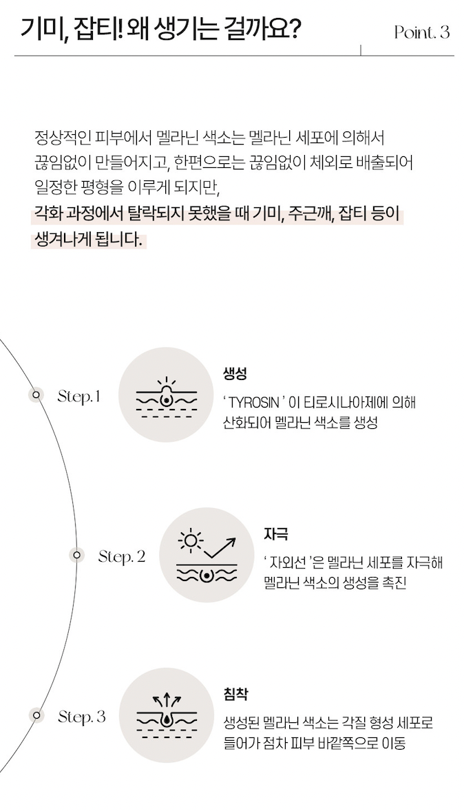 PEACHHEAL Derma Vita C Powder