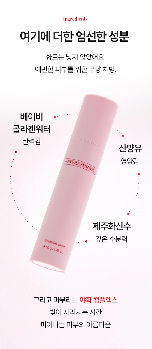 Every Routine Dermarix Cream