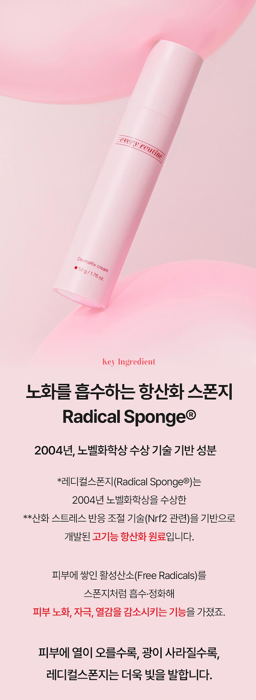 Every Routine Dermarix Cream