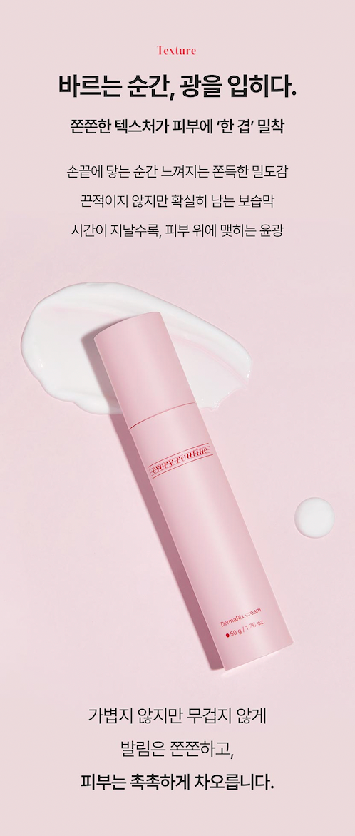 Every Routine Dermarix Cream