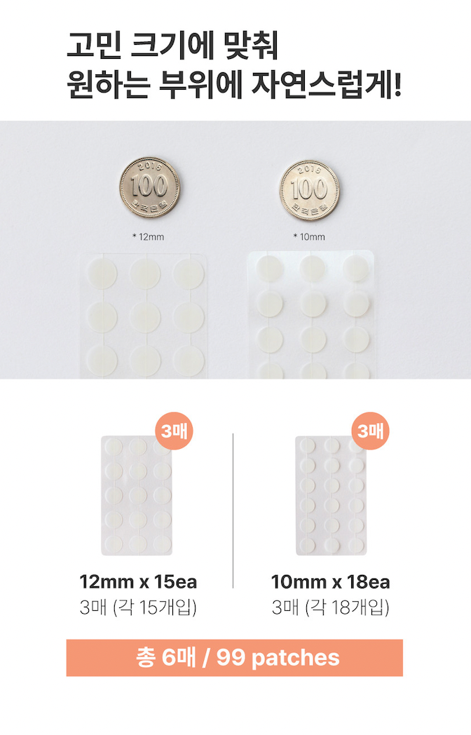 Renoderm UV Protcetion Soothing Spot Patch