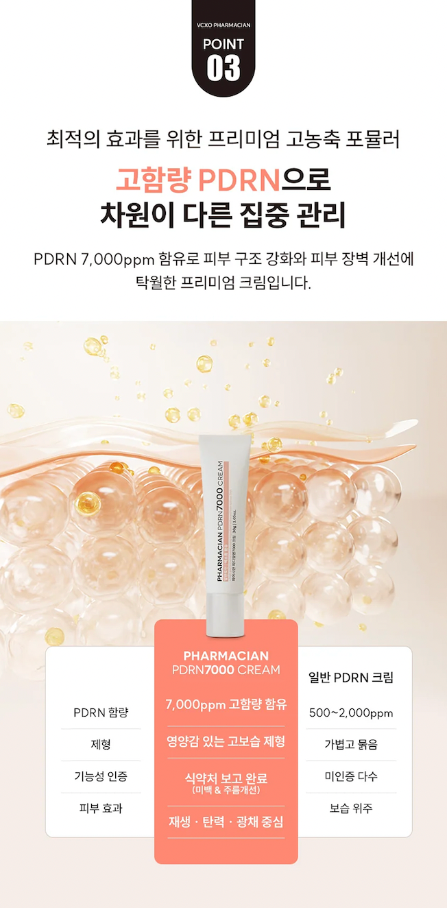 PHARMACIAN PDRN 7000 Cream
