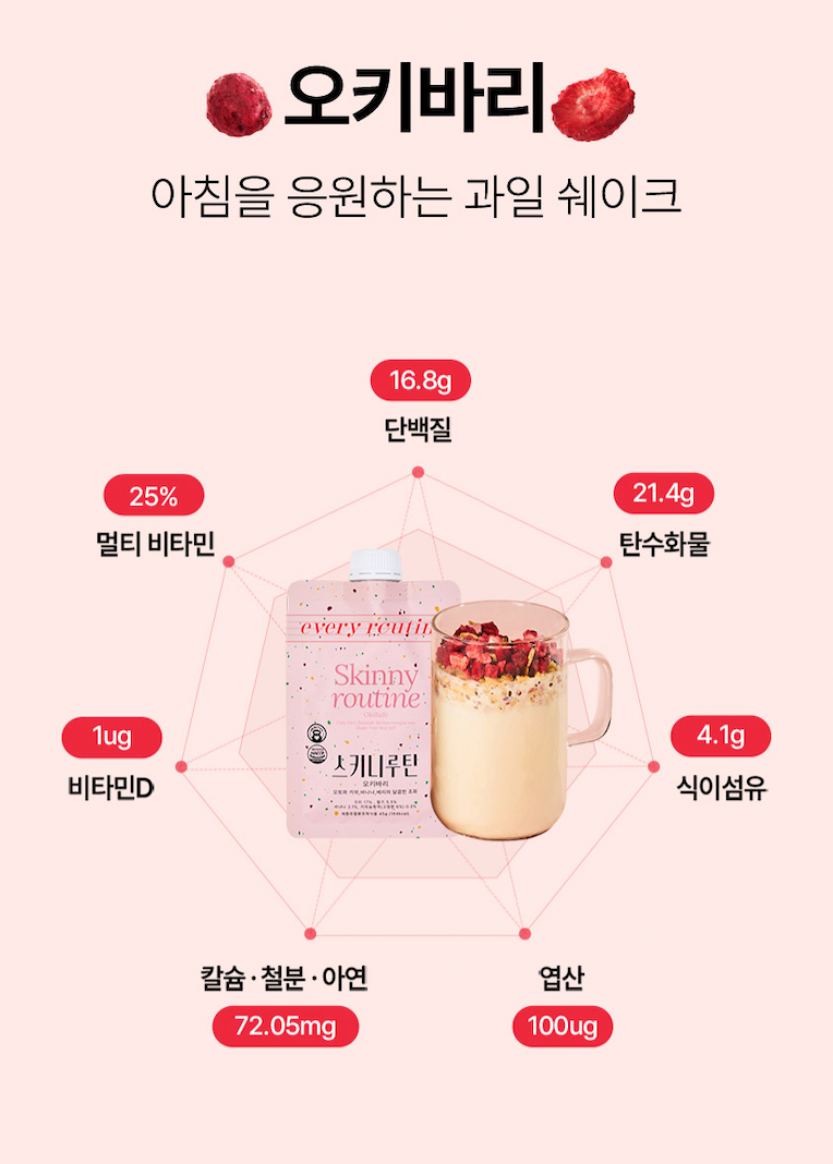 EveryRoutine Skinny Routine