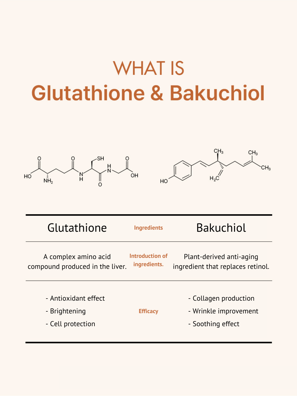 AIDA - Glutathione Brightening Ampoule Mist Blissdayshop AIDA - Glutathione Brightening Ampoule Mist Blissdayshop