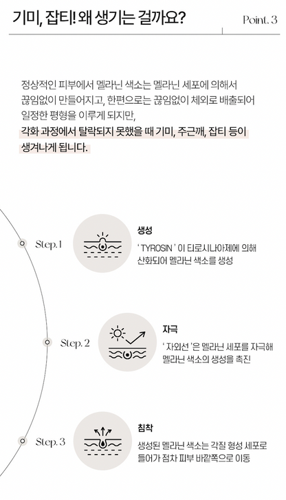 PEACHHEAL Derma Vita C Powder