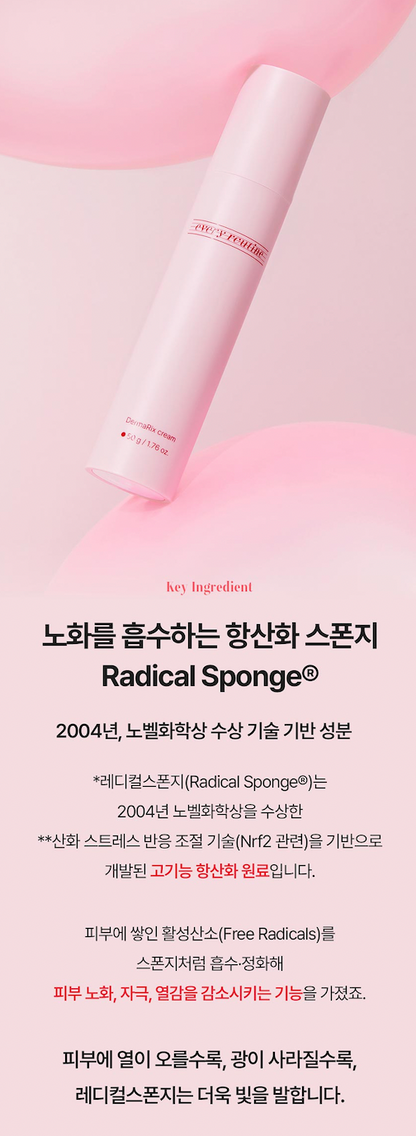 Every Routine Dermarix Cream