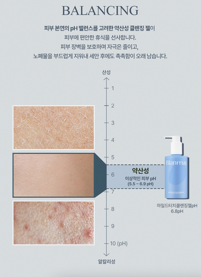 Blanrrus Mild Touch Cleansing Gel