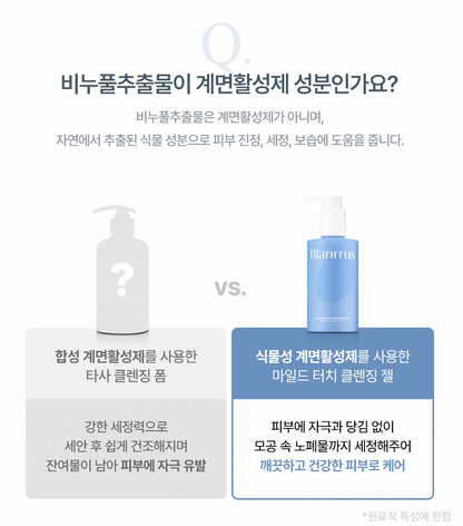 Blanrrus Mild Touch Cleansing Gel