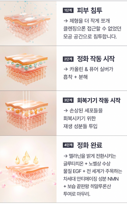 CELLVIAL Skin Planing Deep-Tox Mask