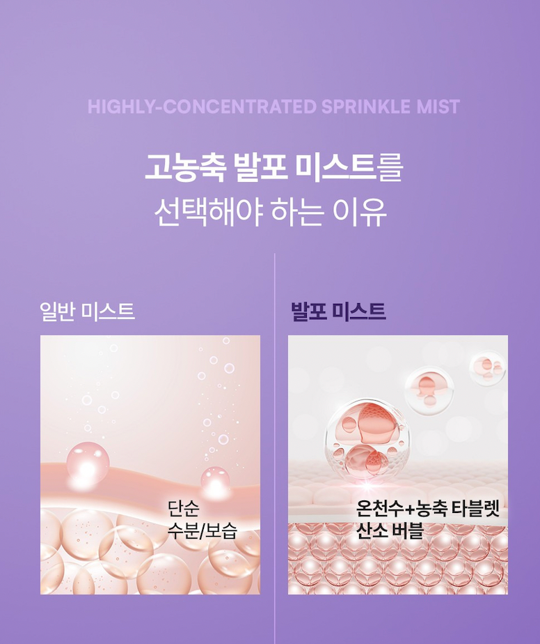 AURAS Bakuchiol Fresh Sprinkle Serum Mist