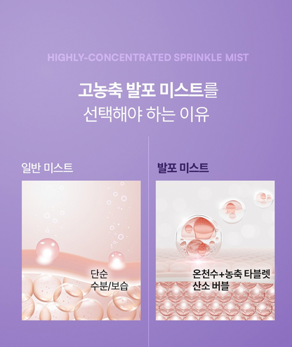 AURAS Bakuchiol Fresh Sprinkle Serum Mist