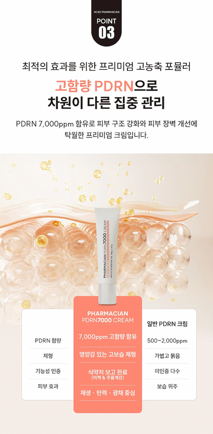 PHARMACIAN PDRN 7000 Cream