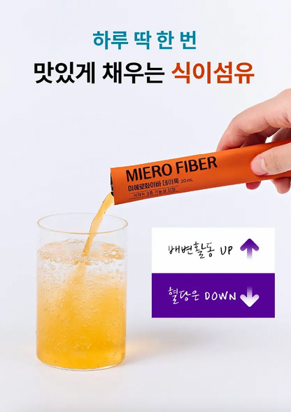 Miero Fiber Daytok